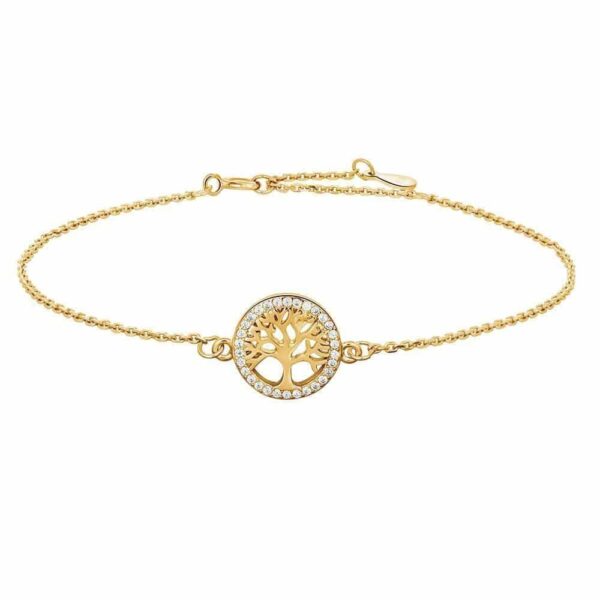 Joanli Nor 845 075-3