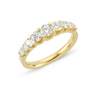 Nuran 14kt Empire Ring A3013 075 0,75 ct